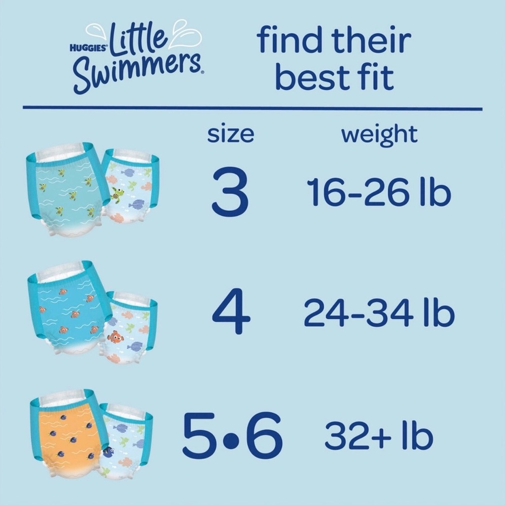 BUNDLE OF 4 Huggies Little Swimmers Disposable Swim Pants-Nemo. Size 5-6 - Picture 3 of 5